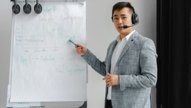 inbound call session review