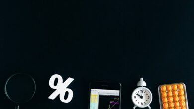 missed calls timing analysis