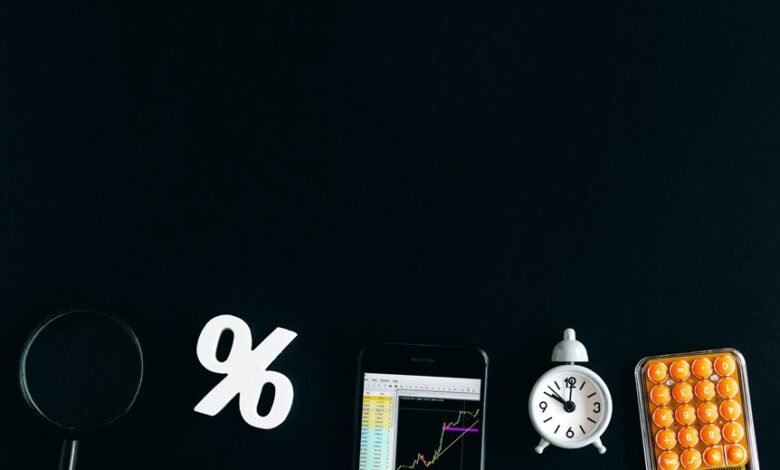 missed calls timing analysis
